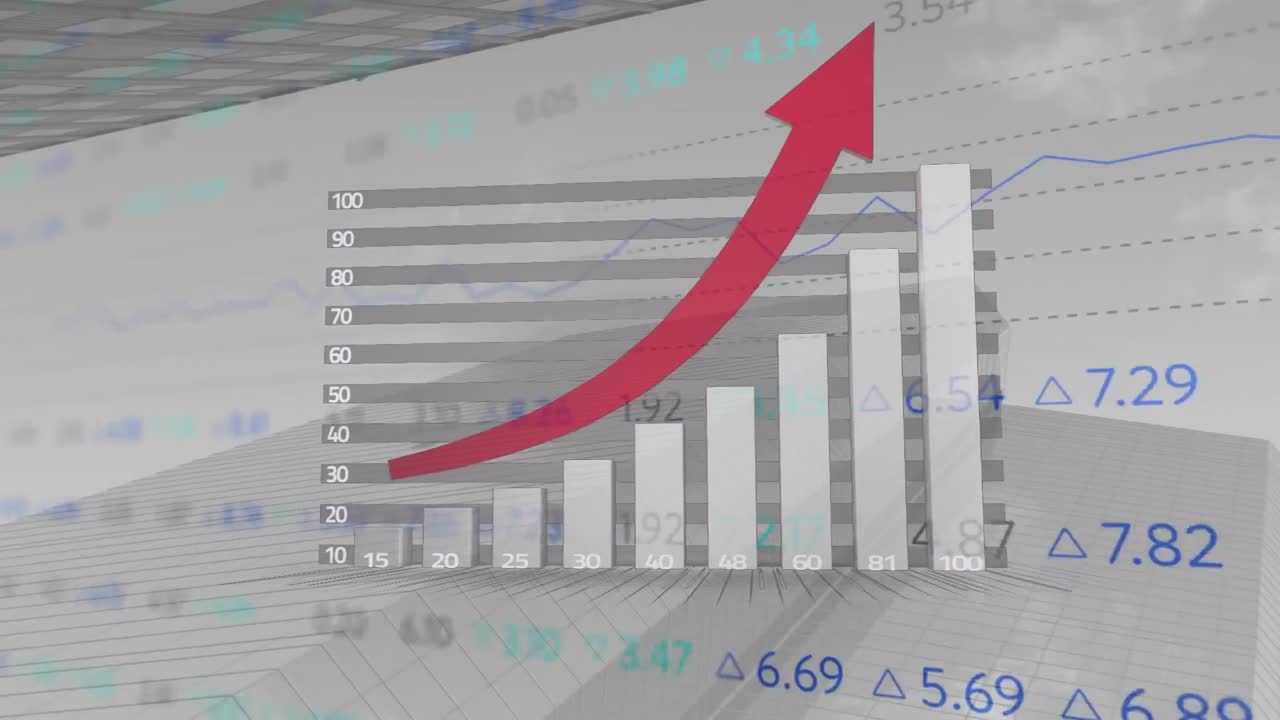 animación de la flecha roja, procesamiento de datos financieros y estadísticas.