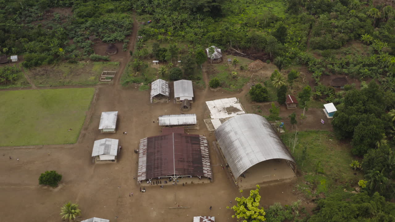 aerial shot, Amazon community, Ecuador