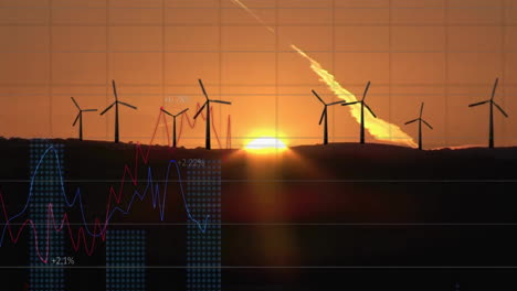 silhouetted wind turbines against sunset with financial graphs overlay and animation