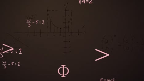 animation of mathematical equations over black background