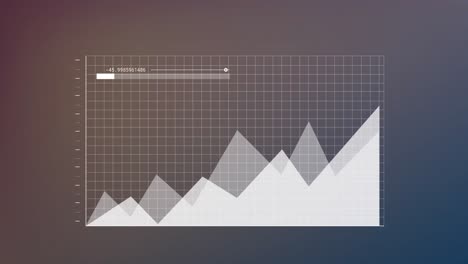 animation of financial data processing with statistics