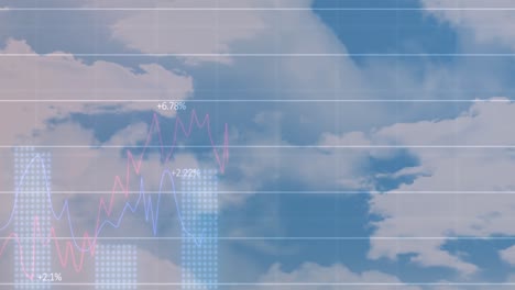 Animation-Der-Finanzdatenverarbeitung-über-Elektrisch-Bewölktem-Himmel