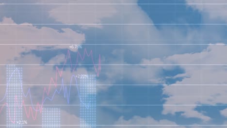 animación del procesamiento de datos financieros sobre un cielo nublado eléctrico