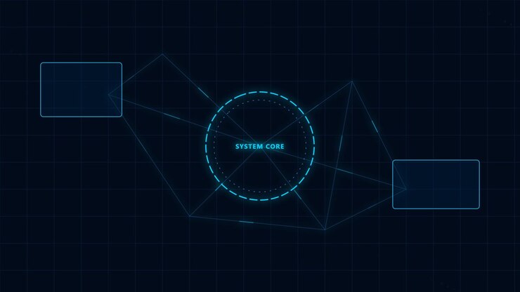 Digital System Core Interface with Network Nodes and Data Connections