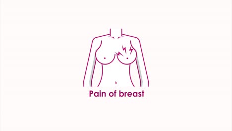 animación de concienciación sobre el cáncer de mama con el cuerpo de una paciente