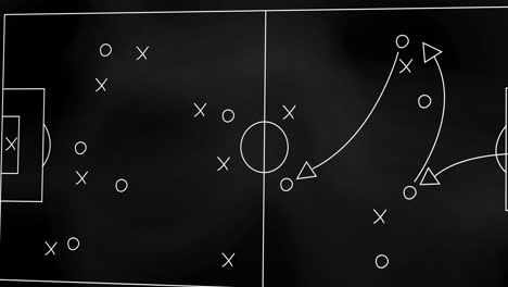 animación del plan de juego en la pizarra