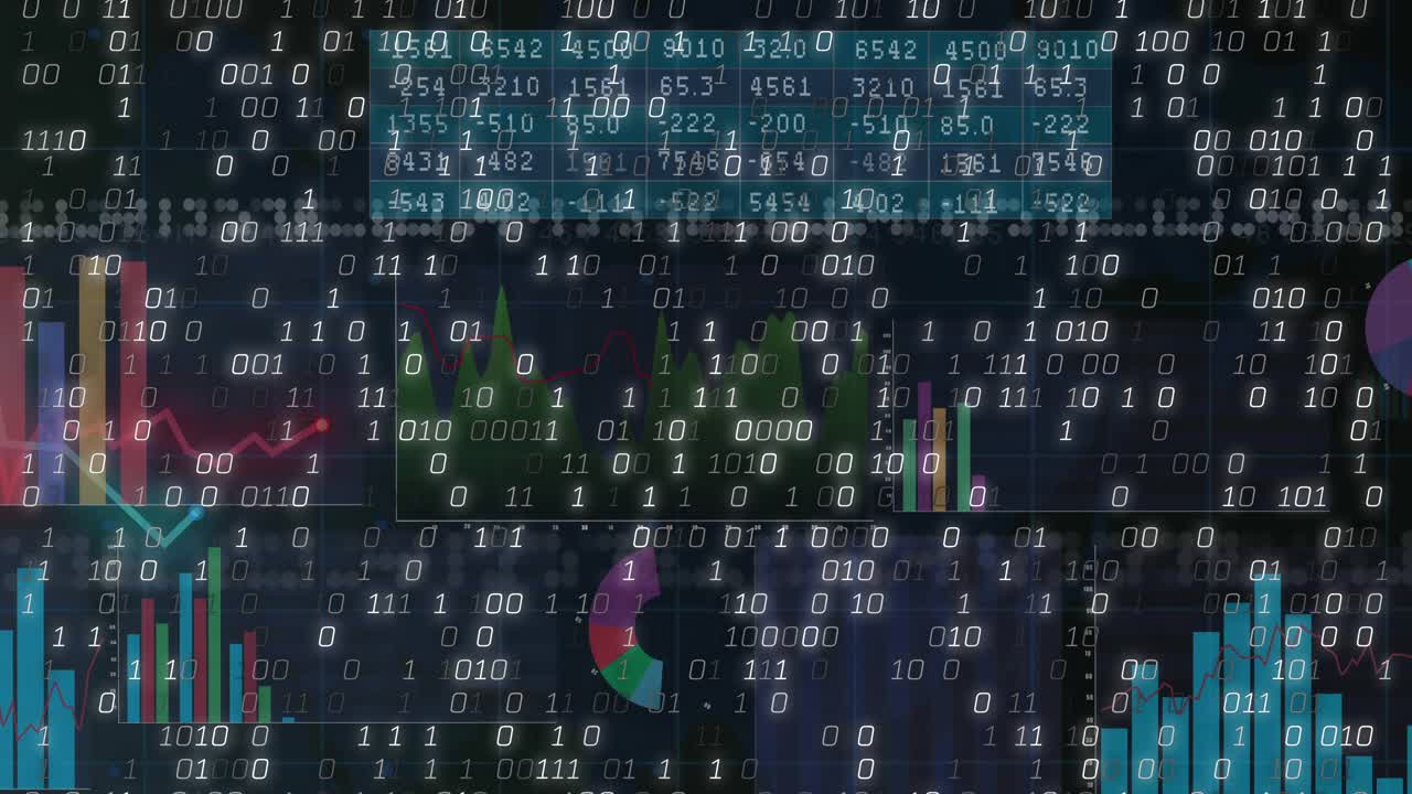 Digital dashboard holding charts then getting binary streaming showing charts updating and blurring