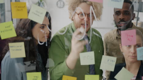 sesión de lluvia de ideas en equipo