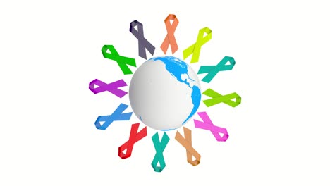 4k resolution video: world cancer day concept. colorful ribbons rotating around earth globe on a white background loop animation