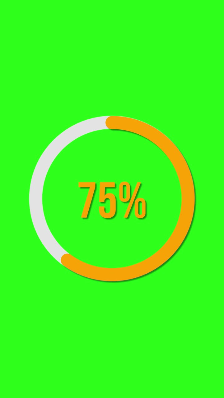 Animazione di una barra di progresso circolare con sfondo verde vibrante e indicatori di percentuale arancioni, che transita fluidamente dal 16% al 100%.