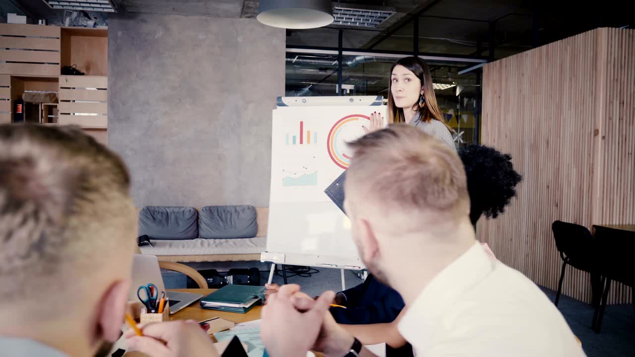 entrenadora de negocios femenina discutiendo el proyecto con el equipo, analizando diagramas en flipchart. reunión de oficina de raza mixta. 4k