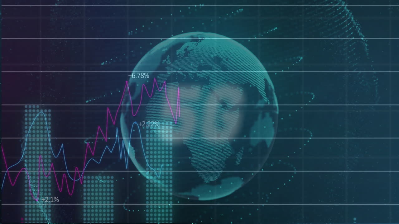 Animation of global financial data charts over digital globe with grid background