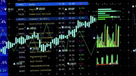 animatie van de verwerking van financiële gegevens op het scherm op een zwarte achtergrond