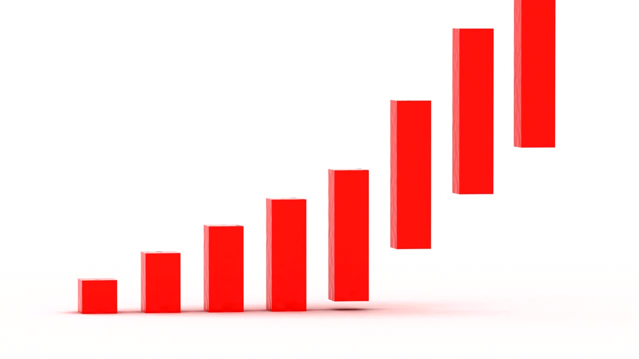 4k Graph