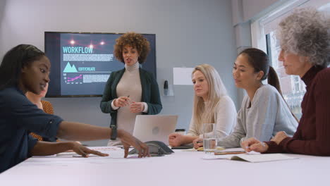 group of businesswomen collaborating in creative meeting around table in modern office