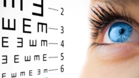 múltiples símbolos y números en primer plano de un ojo de color azul femenino contra un fondo blanco