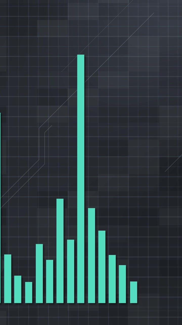 Animated bar graphs transition smoothly, showcasing fluctuating data on a dark grid background with teal bars