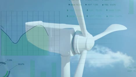 Animation-of-financial-data-processing-over-wind-turbine