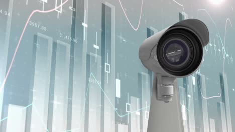 cctv camera moving against financial data processing