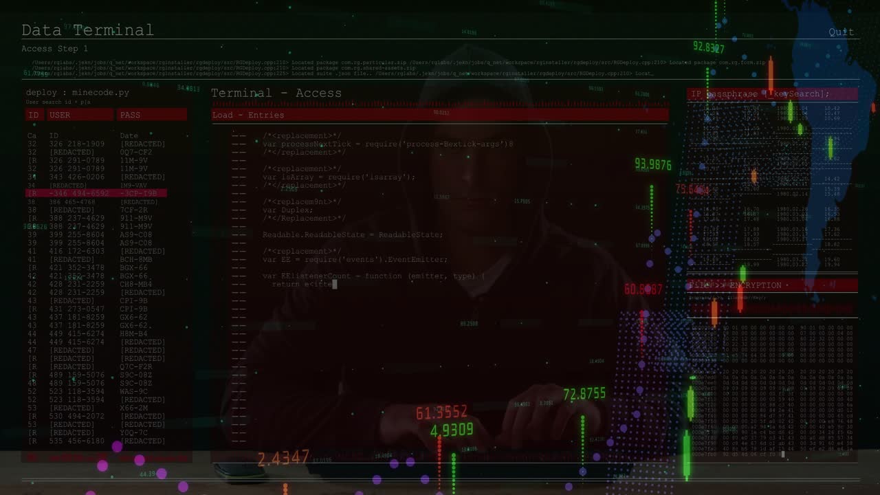 Hooded man typing at keys in dim room animating candlestick charts and world map analyzing markets