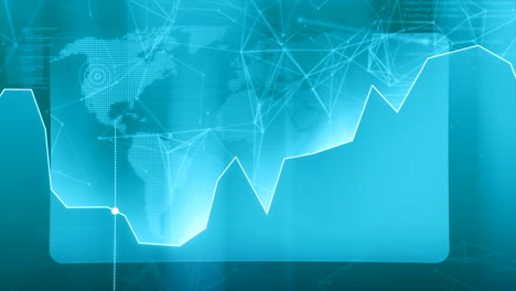 global market growth trends