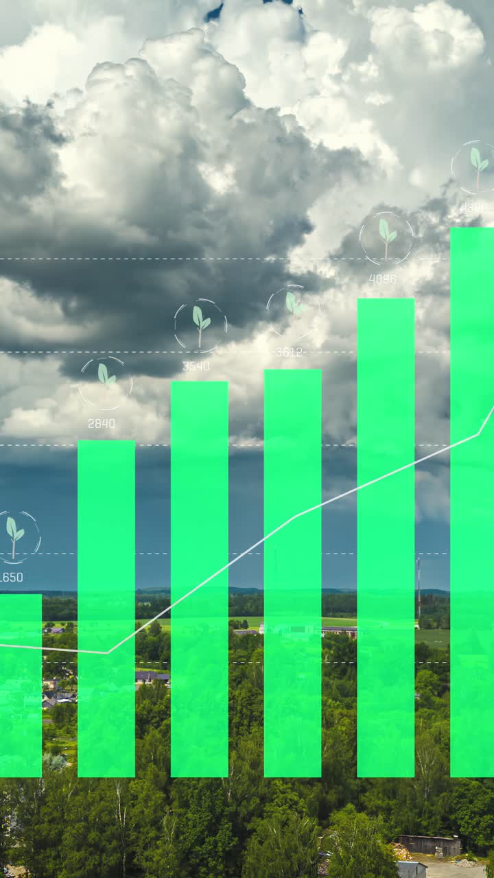 Visualização de Métricas de Desenvolvimento Urbano Sustentável