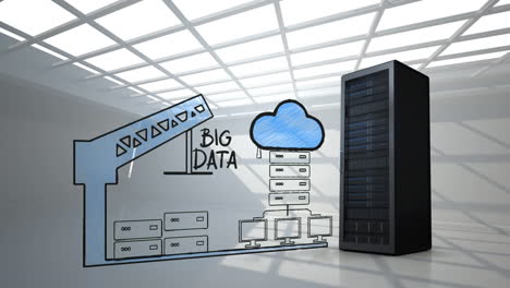 servidor de datos real frente a la extracción de servidor de datos, grúa y nube