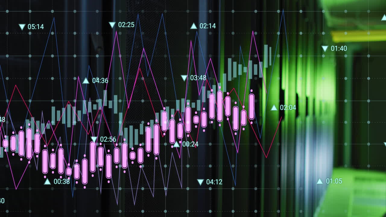 animación de múltiples gráficos con números cambiantes en la sala del servidor de datos