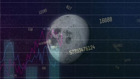 animación del procesamiento de datos financieros sobre la luna sobre un fondo negro.
