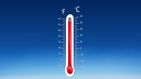 animation of thermometer with on blue background