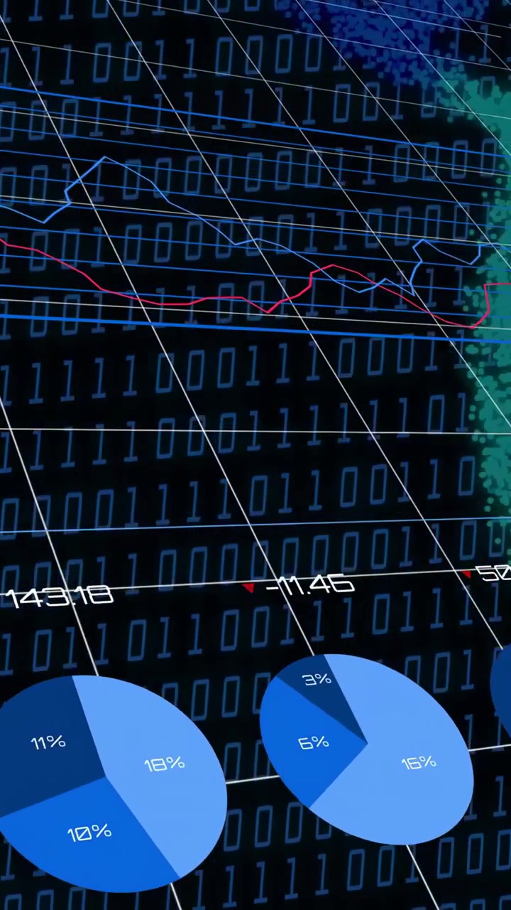 Vertical video: Grid lines appearing, data dashboard shifting, charts animating to show metrics