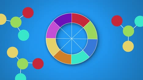 rueda de colores