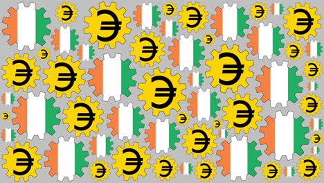 irish flag and euro sign gears spinning background