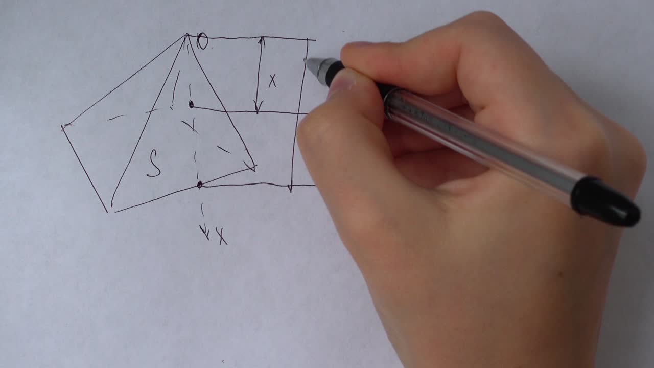 Escritura de fórmulas matemáticas en papel