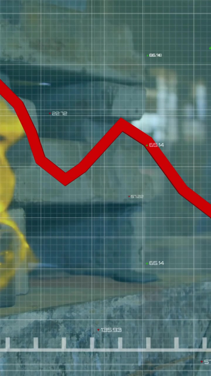 Animazione di grafico rosso in calo su sfondo industriale con fuoco e macchinari