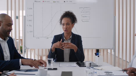 mujer de negocios profesional líder de equipo reuniéndose con colegas compartiendo ideas creativas para un proyecto de inicio discutiendo la estrategia corporativa en la sala de juntas de la oficina