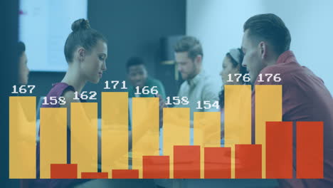 animation of graphs with changing numbers, diverse coworkers discussing reports in office