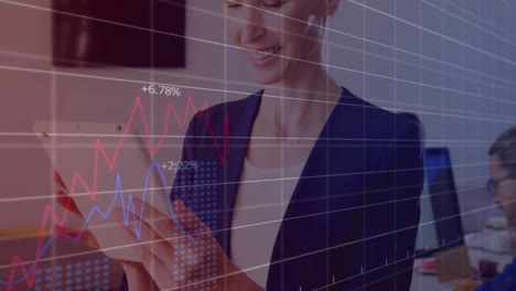 animation of financial data processing over caucasian businesswoman using tablet