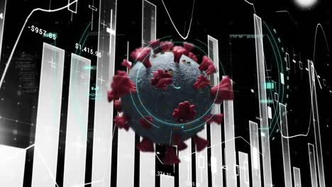 animación de la célula del virus sobre la pantalla con gráficos estadísticos en movimiento