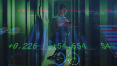animación del procesamiento de datos sobre ingeniera de ti caucásica con tableta por servidor de computadora