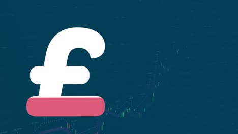 animation of british pound sign over financial data processing