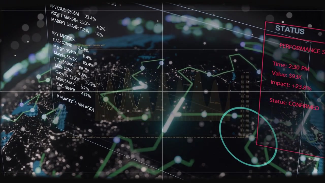 Metrics panel appearing globe animating teal highlight marking coast waves rising confirming status