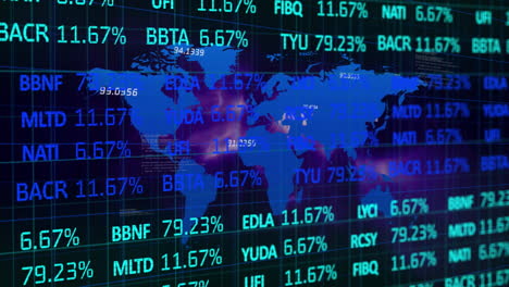 overlaying digital grid, animation of world map with stock market data and percentages