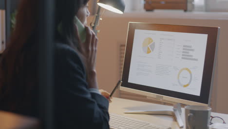 Businesswoman Discussing Data on Computer