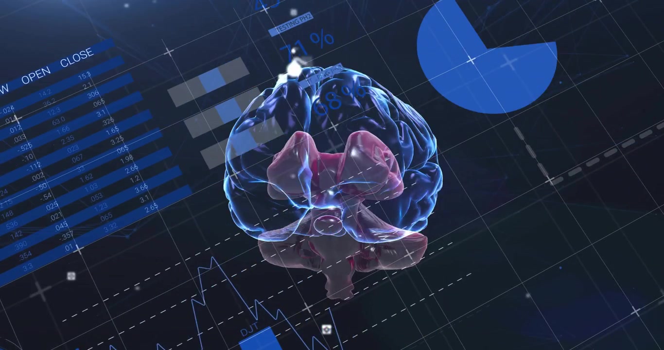 3D brain model pivoting while gauge updating bars rising pie chart emerging map overlay for insight