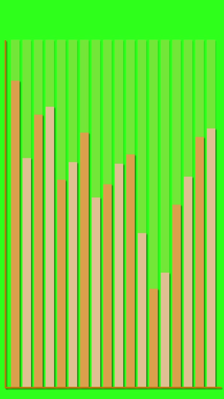 Un grafico a barre verticale si anima da vuoto a pieno; le barre si riempiono in sequenza su uno sfondo verde brillante.