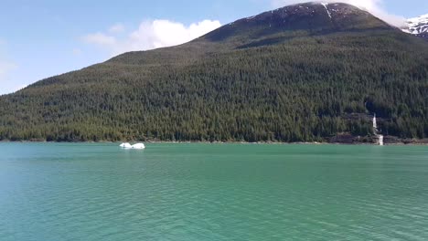 Scenic view of lake with iceberg and mountains