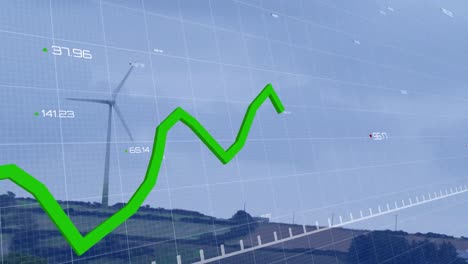 Animation-Mehrerer-Diagramme-Mit-Wechselnden-Zahlen-Und-Karte-über-Windmühlen-Auf-Grünem-Land