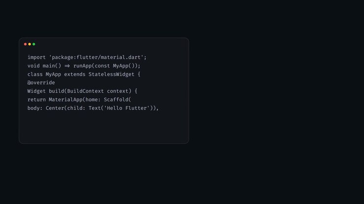 Writing Flutter Code in a Text Editor