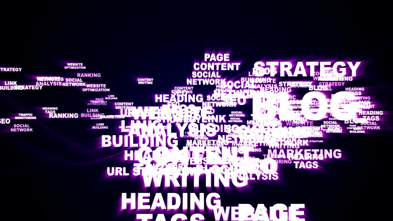 palabras clave de seo textos animación, renderización, fondo, bucle